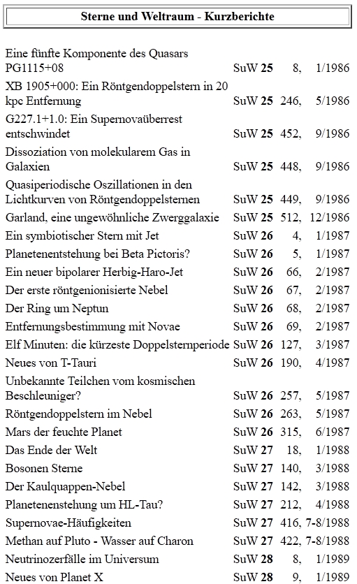 Sterne und Weltraum 1